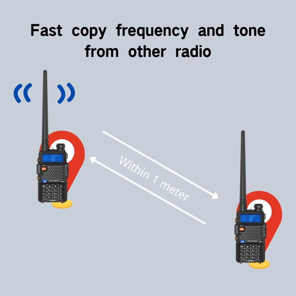 RUYAGE Dual Band Long Range Two Way Radio with Encryption, NOAA Weather Alert & 128 Channels Ruyage Radio