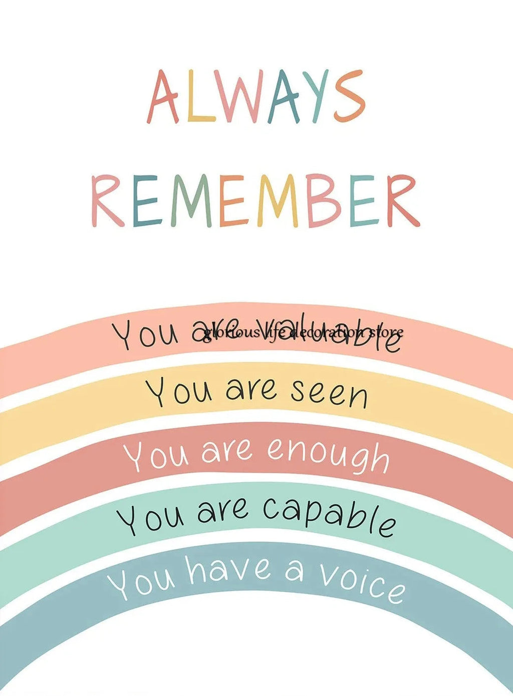 Mental Health Coping Skills Poster Poster Print Canvas Painting Wall Art Picture for School Kids Calming Corner Decor NeuroVibe Shop