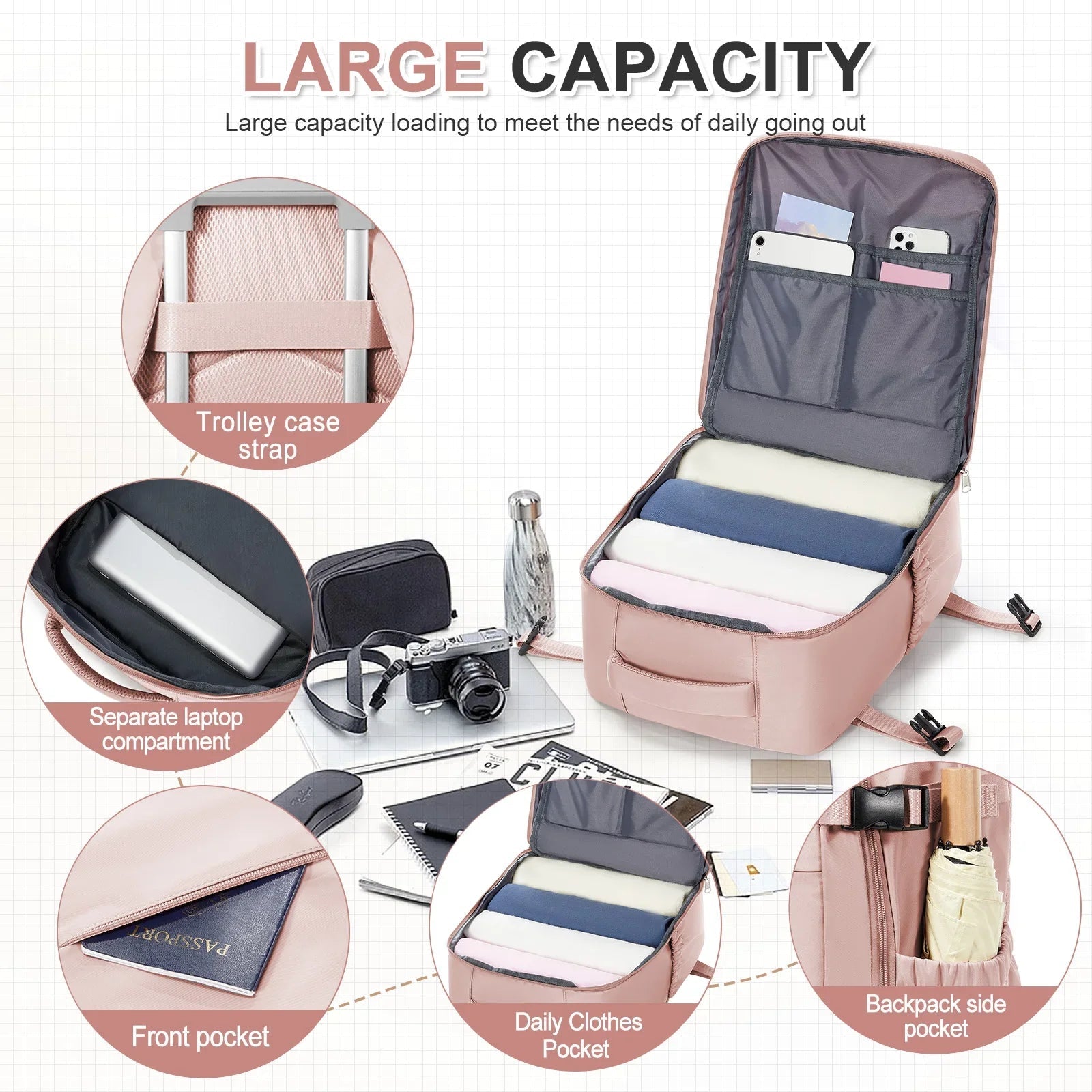 Ryanair Backpack 40x30x20 Cabin Bag Travel Backpack for Men Women Hand Luggage Leisure Laptop Backpack mochila para viaje cabina 7DAY'S