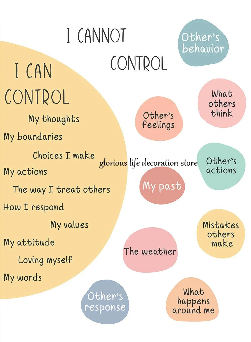 Mental Health Coping Skills Poster Poster Print Canvas Painting Wall Art Picture for School Kids Calming Corner Decor NeuroVibe Shop