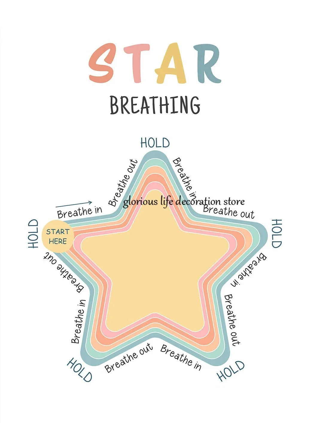 Mental Health Coping Skills Poster Poster Print Canvas Painting Wall Art Picture for School Kids Calming Corner Decor NeuroVibe Shop
