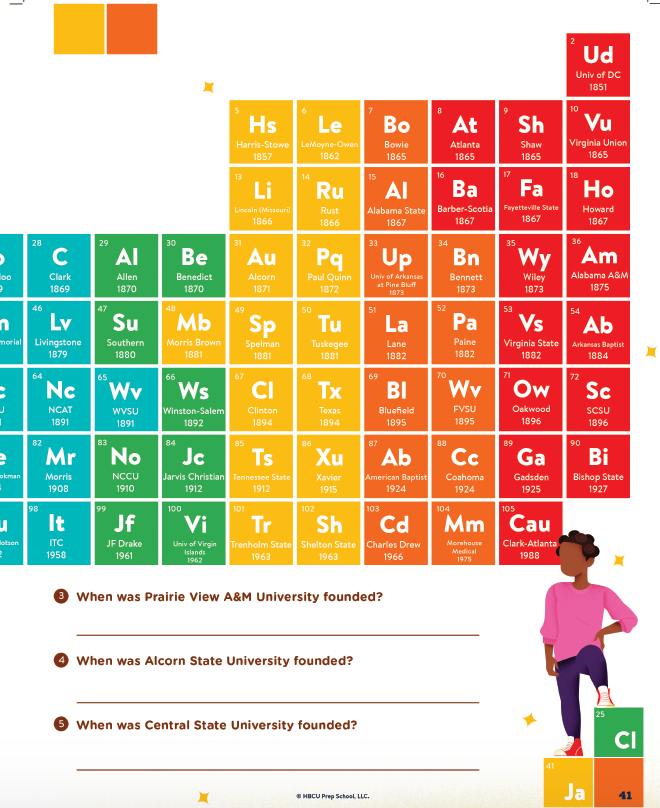 The ABCs of HBCUs: From the Classroom to the Quad (Teen Activity Book) HBCU Prep School