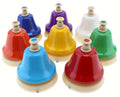 8-Tone Bell MindFreakArtistry