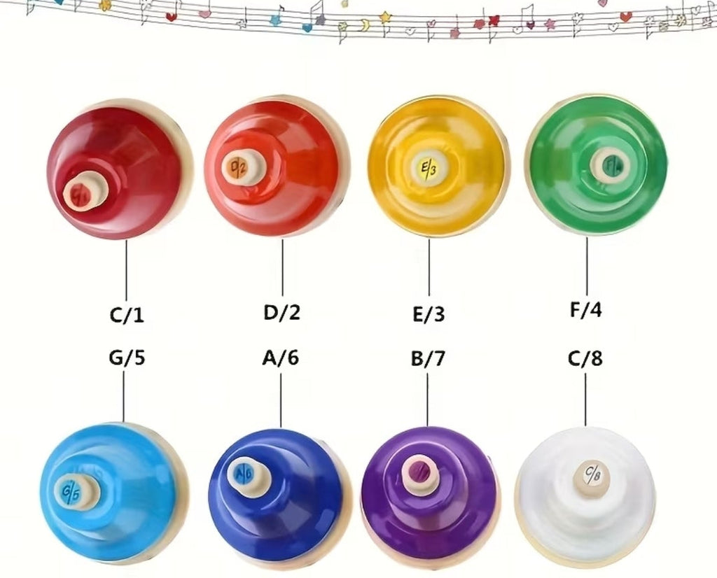 8-Tone Bell MindFreakArtistry