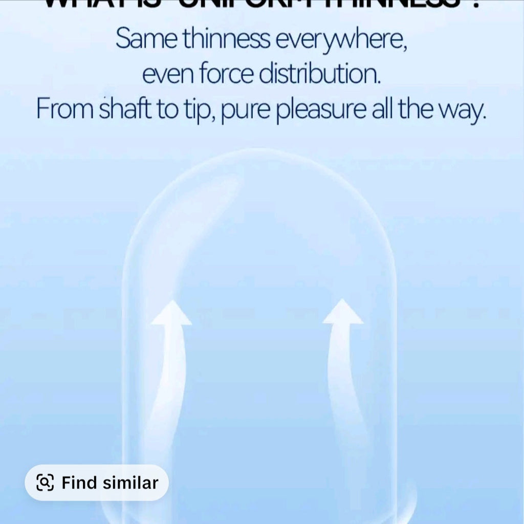 Zioxx Condoms Ultra Thin MindFreakArtistry