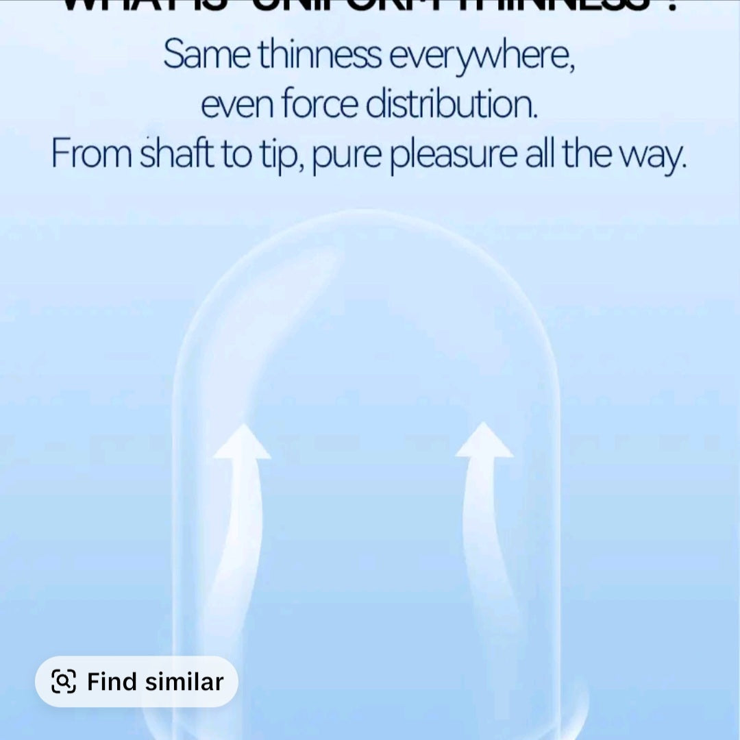 Zioxx Condoms Ultra Thin MindFreakArtistry