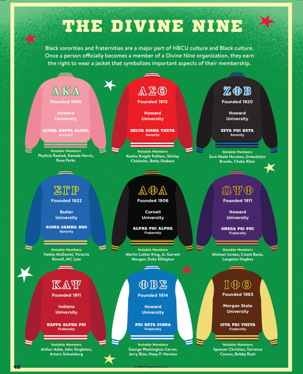 The ABCs of HBCUs: From the Classroom to the Quad (Teen Activity Book) HBCU Prep School