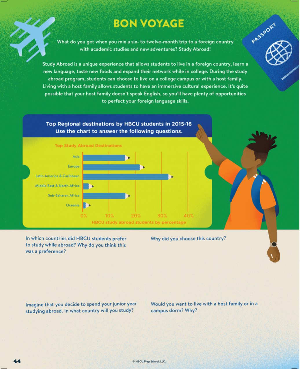 The ABCs of HBCUs: From the Classroom to the Quad (Teen Activity Book) HBCU Prep School