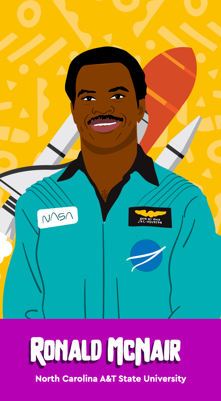 HBCU Icons Black History Flashcards HBCU Prep School