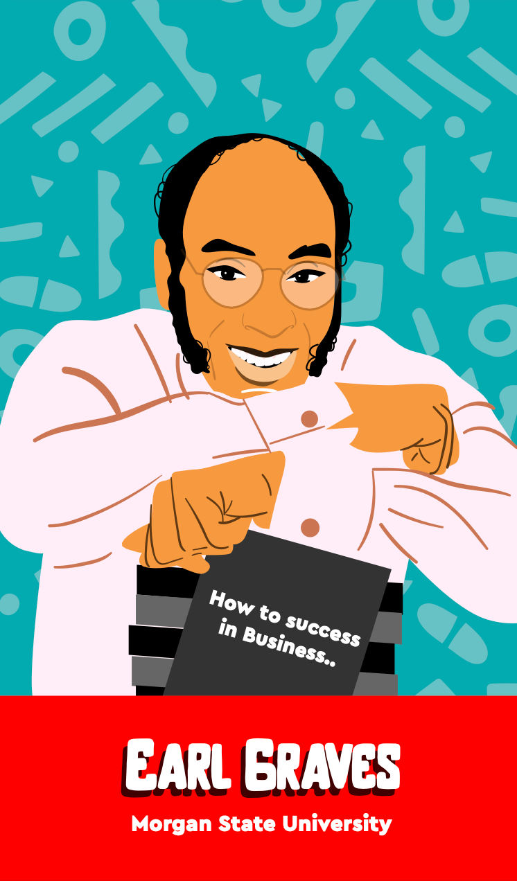 HBCU Icons Black History Flashcards HBCU Prep School