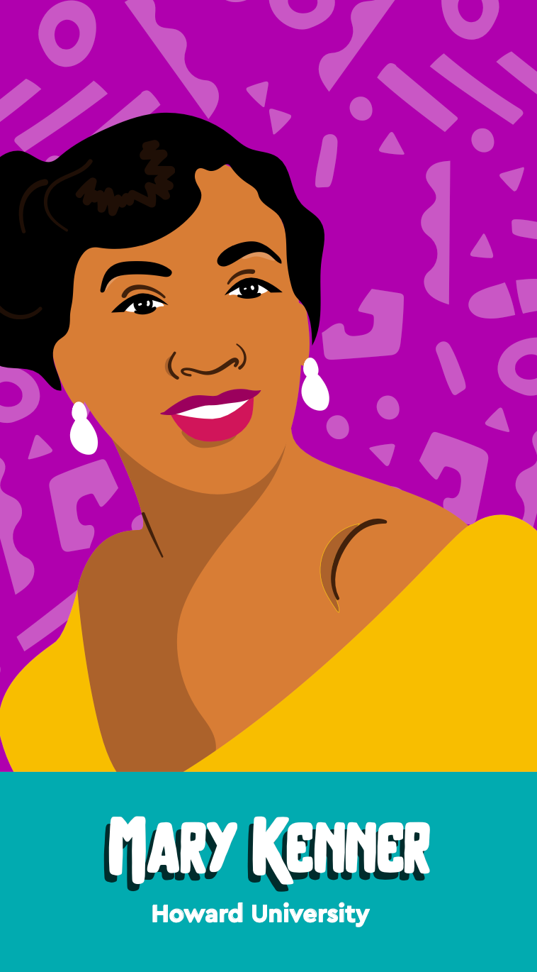 HBCU Icons Black History Flashcards HBCU Prep School