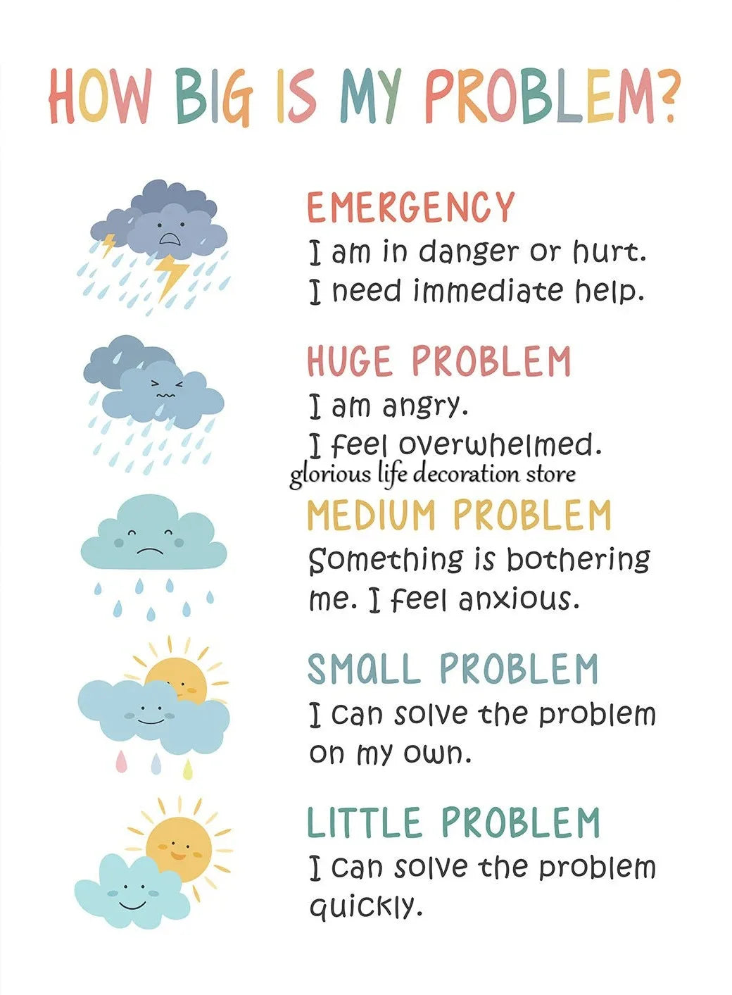 Mental Health Coping Skills Poster Poster Print Canvas Painting Wall Art Picture for School Kids Calming Corner Decor NeuroVibe Shop