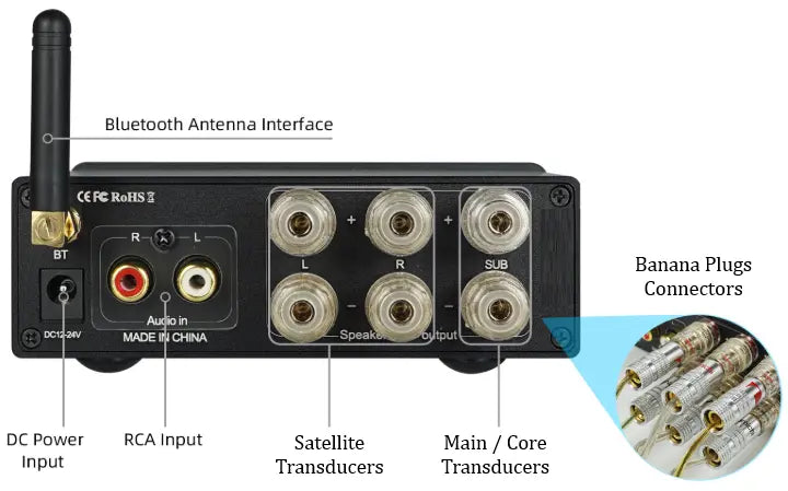 Vibroacoustic Therapy Bed DIY Sound Kit Attachments for Massage Table Vibroacoustic Solutions