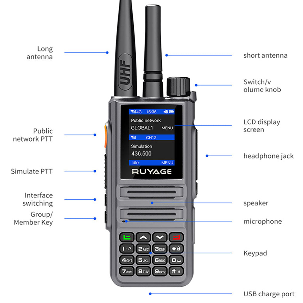 Ruyage X30 Dual Mode Long Range Radio Analog + 4G LTE PTT Walkie Talkie Ruyage Radio