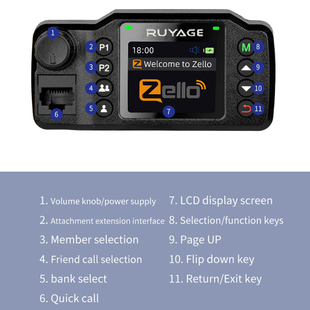 Ruyage Zello PTT 4G LTE Vehicle Mounted Mobile Two Way Radio Ruyage Radio