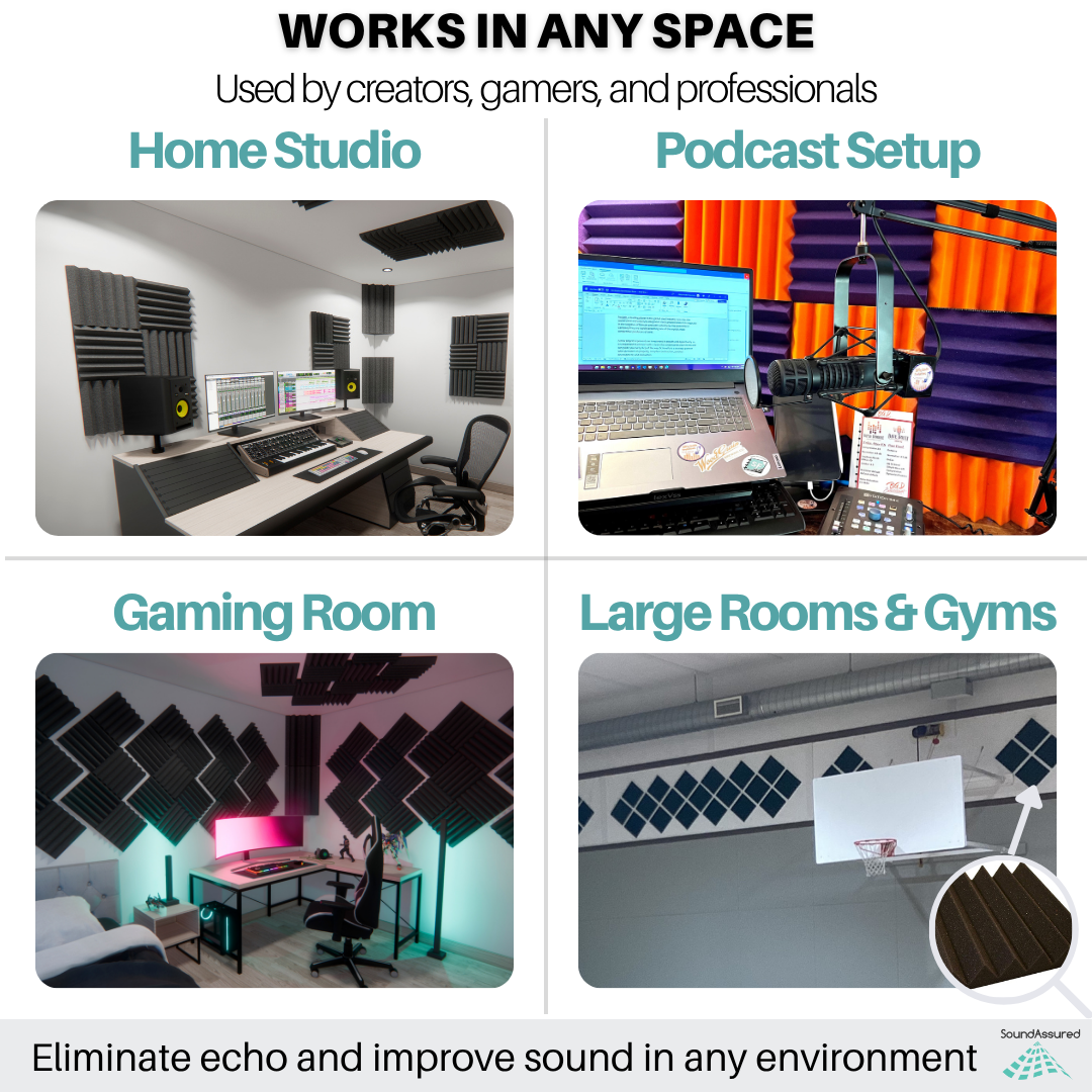 3 Inch Acoustic Foam Wedge Style Panels - 13 Color Options SoundAssured