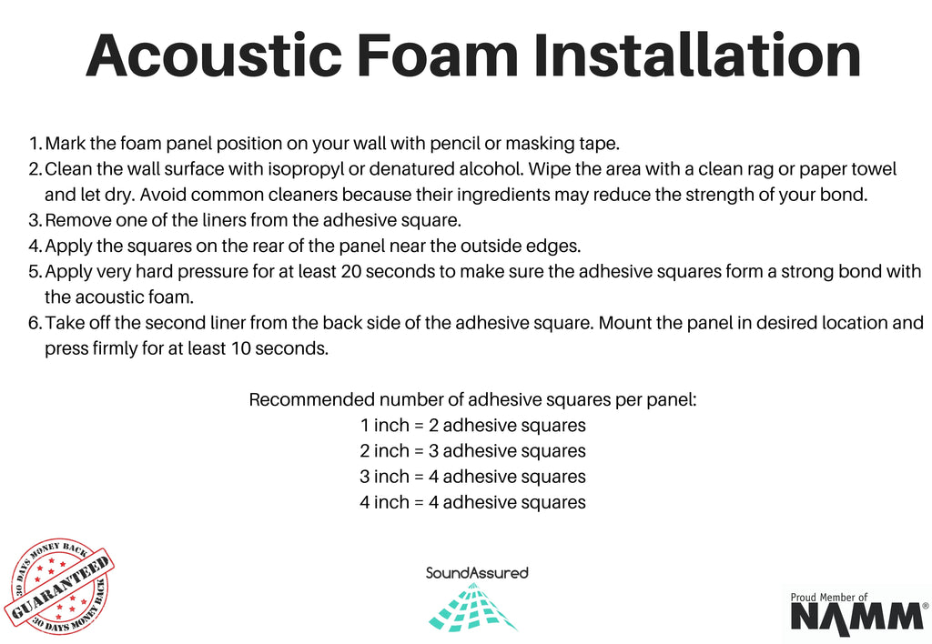 Mounting Tape For Acoustic Foam - Double Sided Adhesive Squares For Easy Installation SoundAssured