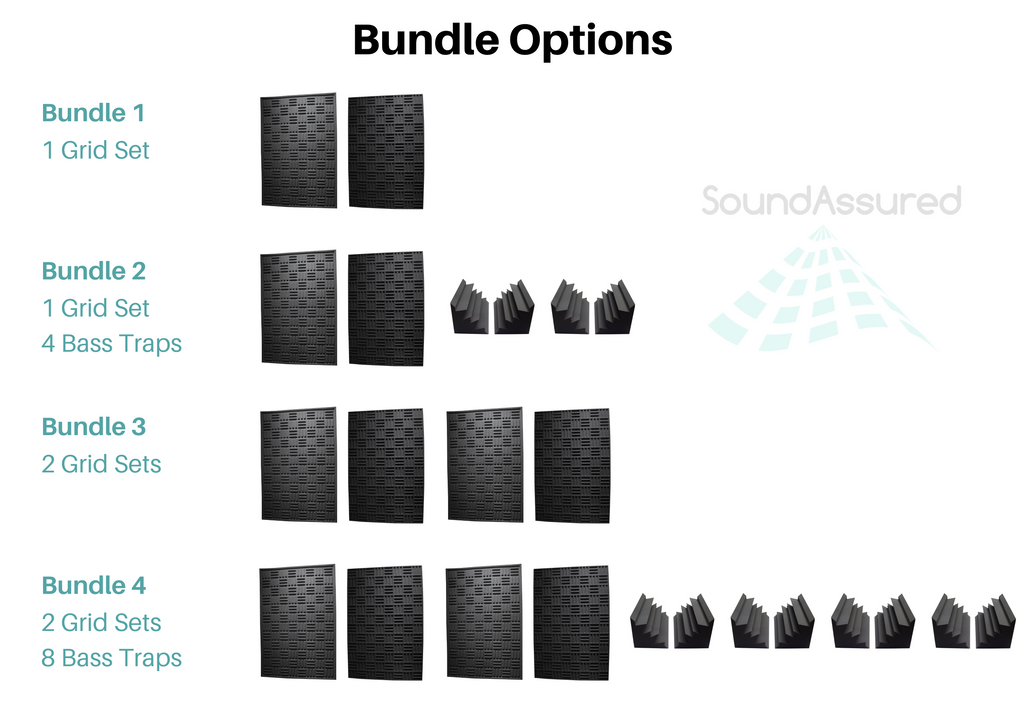 Grid Style Acoustic Foam Panels - Acoustic Foam Room Kits SoundAssured