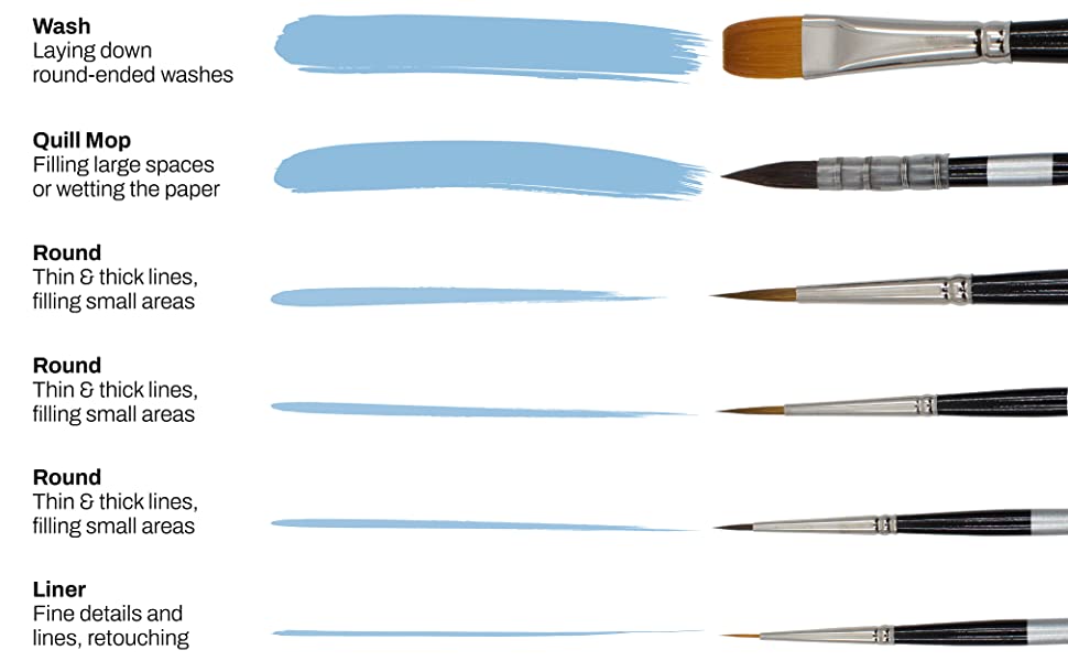 Trekell Watercolor Brush Set - Professional Brushes for Artists Trekell Art Supplies