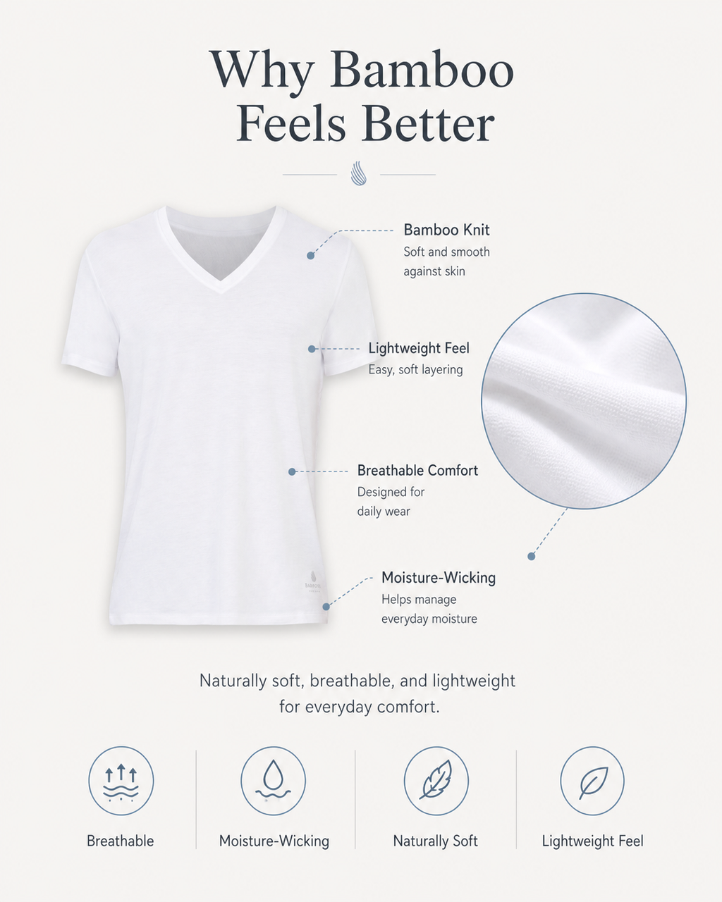 Men’s Bamboo V-Neck Undershirts 3-Pack Bambooven