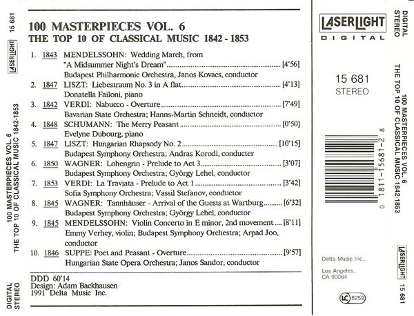 Various - The Top 100 Masterpieces Of Classical Music: 1685-1928 *10XCD BOX* | Near Mint (NM) Near Mint (NM) Love Vinyl Records