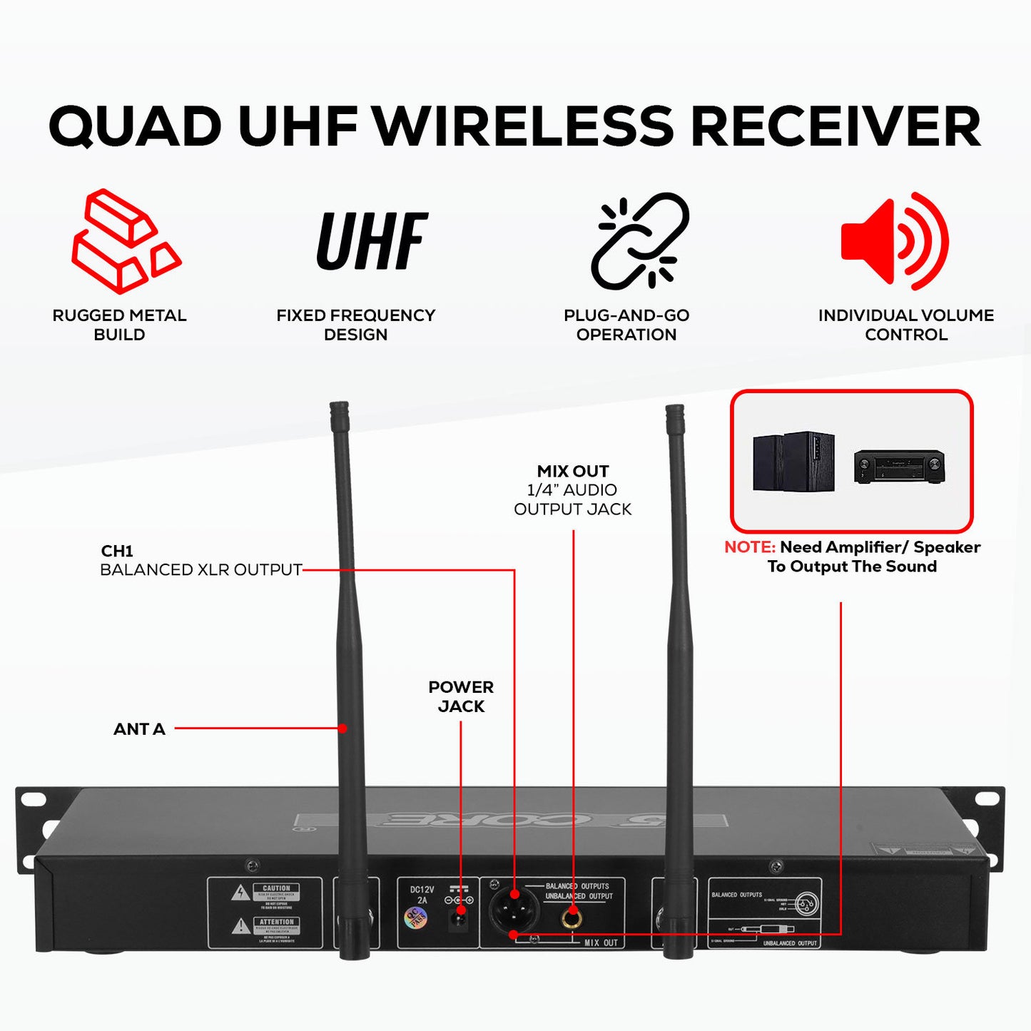 5 Core Wireless Microphones 8 Channel Dynamic Karaoke Professional UHF Singing Mic System Handheld Cordless Microfonos Inalambricos for Singer DJ Church - WM UHF HM