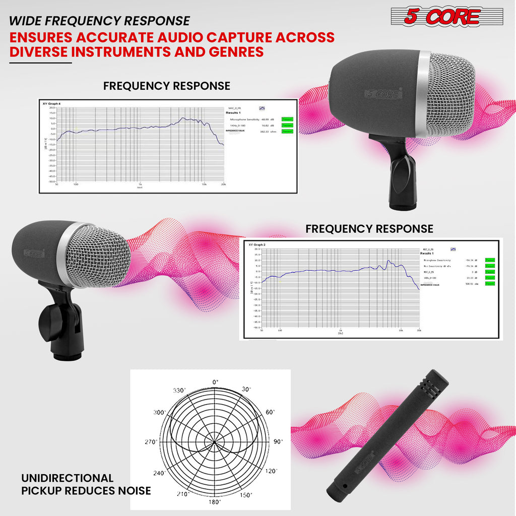 5 Core Conga Mic Set with Tom Snare Condenser Microphone Professional Cardioid Dynamic Instrument Mic Unidirectional Pickup for Close Miking - CONGO 3XP