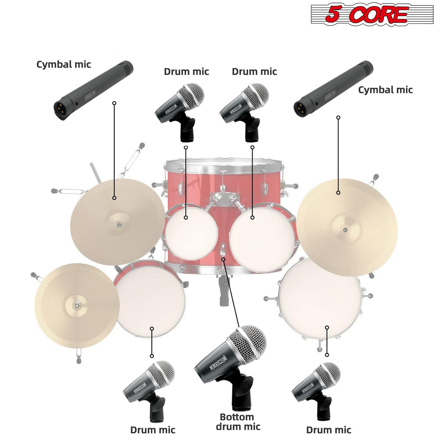 5 Core Drum Microphone Kit 7 Piece Full Metal Dynamic Wired Drums Mic Set for Drummers with Kick Bass Tom Snare + Carrying Silver Case Sponge & Thread Holder for Vocal & Instrument - DM 7RND