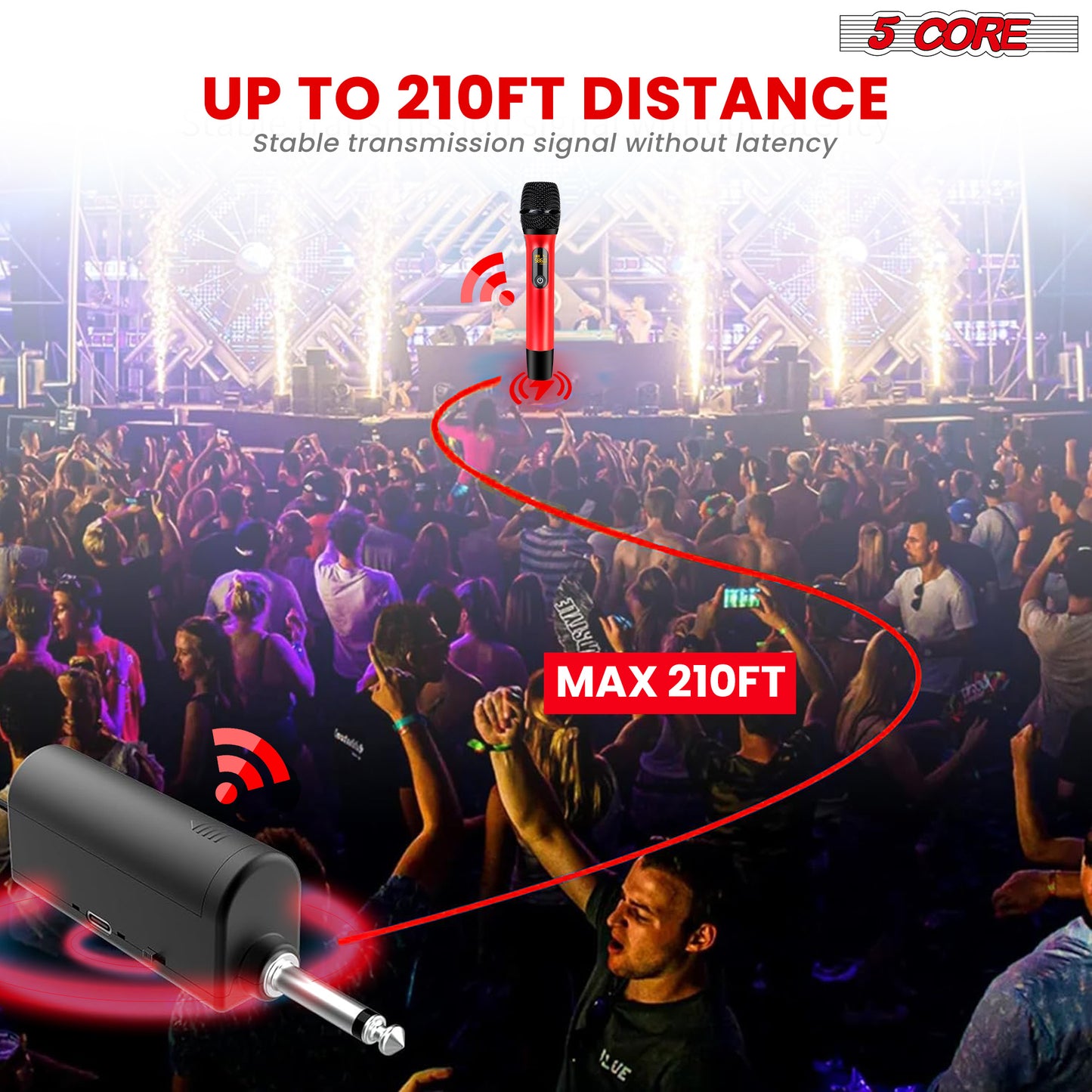 5 Core Wireless Microphones Pair UHF Professional Handheld Microfonos Inalambricos Dual Cordless Mic System for Karaoke Singing Wedding DJ Party Speech Church - WM UHF 02