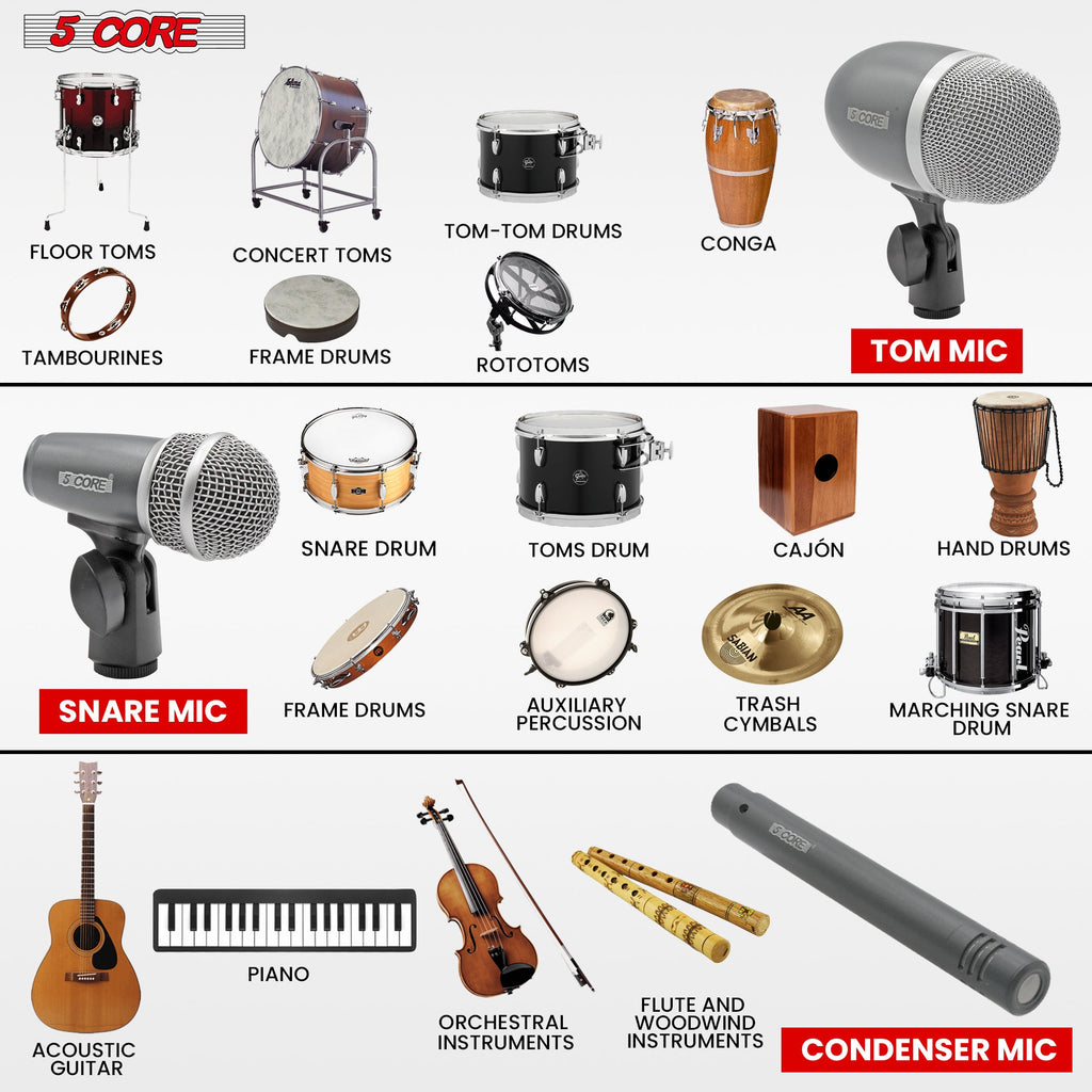 5 Core Conga Mic Snare Tom Cardioid Dynamic Microphone for Drummer Precision Instrument Sound Pickup - CONGO 2 GREY & CONGO 3 GREY (Copy) Doba