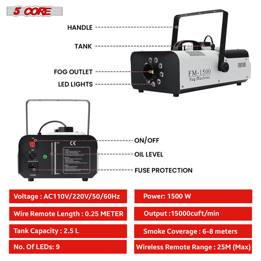 5 Core Fog Machine 1500W Smoke Machine 6000CFM Liquid Low Lying Indoor Outdoor Oil Based 2.5L Fog Maker w LED Lights Fogger for Halloween Wedding Party Christmas Stage Effect Gender Reveal FOG 1500