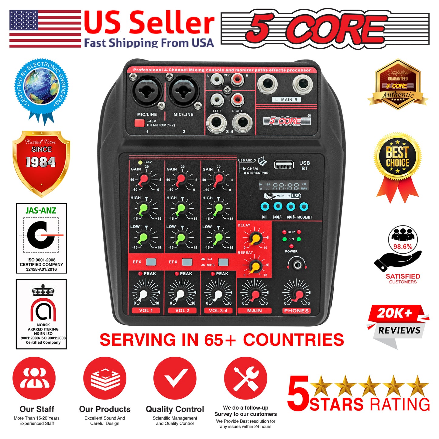 5 Core Audio Mixer Dj Mixer 4 Channel Sound Board w Built-in Effects & Usb Interface Bluetooth Karaoke Podcast Music Mixer MX 4CH