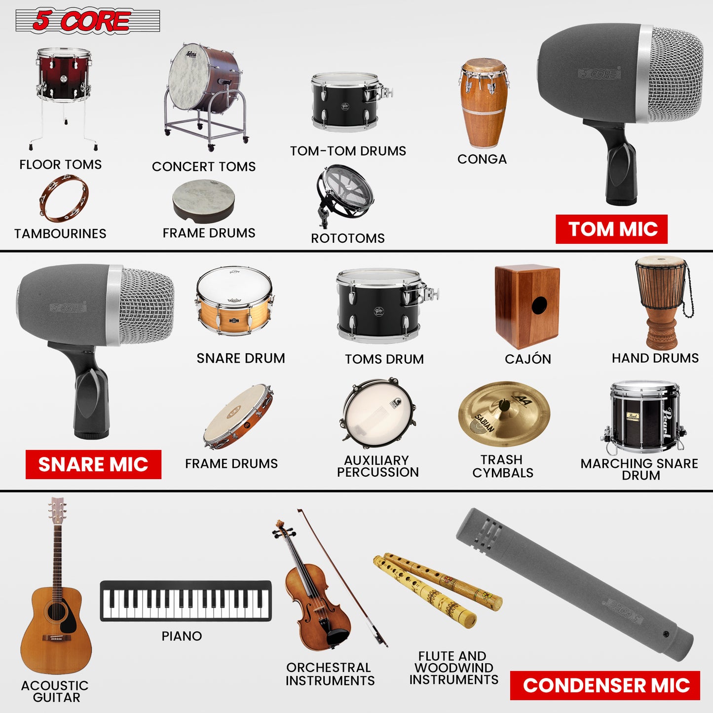 5 Core Conga Mic Set with Tom Snare Condenser Microphone Professional Cardioid Dynamic Instrument Mic Unidirectional Pickup for Close Miking - CONGO 3XP