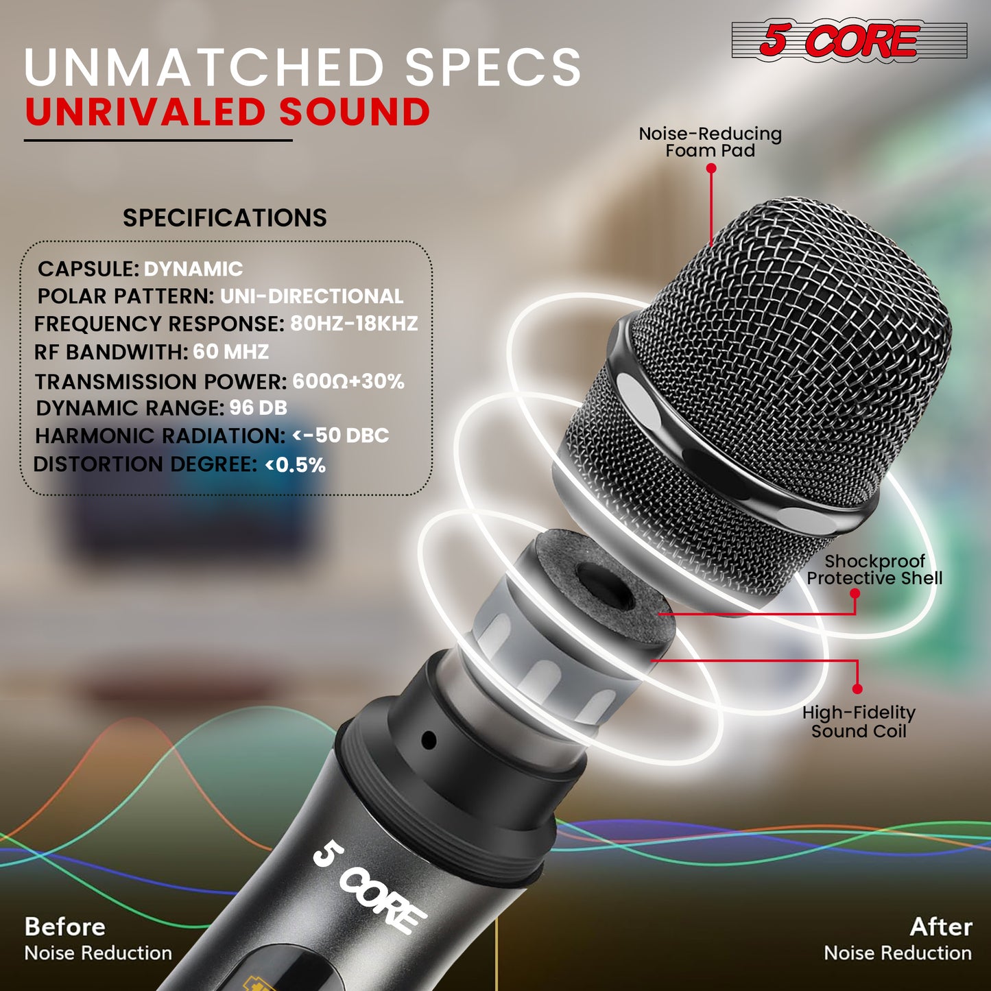 5 Core Wireless Microphones Pair UHF Professional Handheld Microfonos Inalambricos Dual Cordless Mic System for Karaoke Singing Wedding DJ Party Speech Church - WM UHF 02