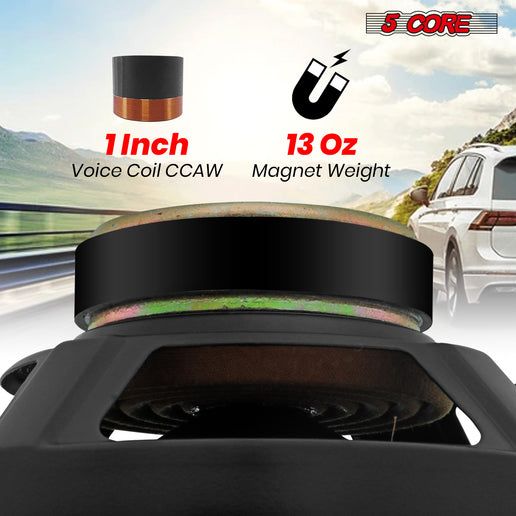 5 Core 8 Inch Subwoofer Speaker 1000W Combined Peak 4Ohm Replacement Car Bass Sub Woofer Core Sports & Fitness