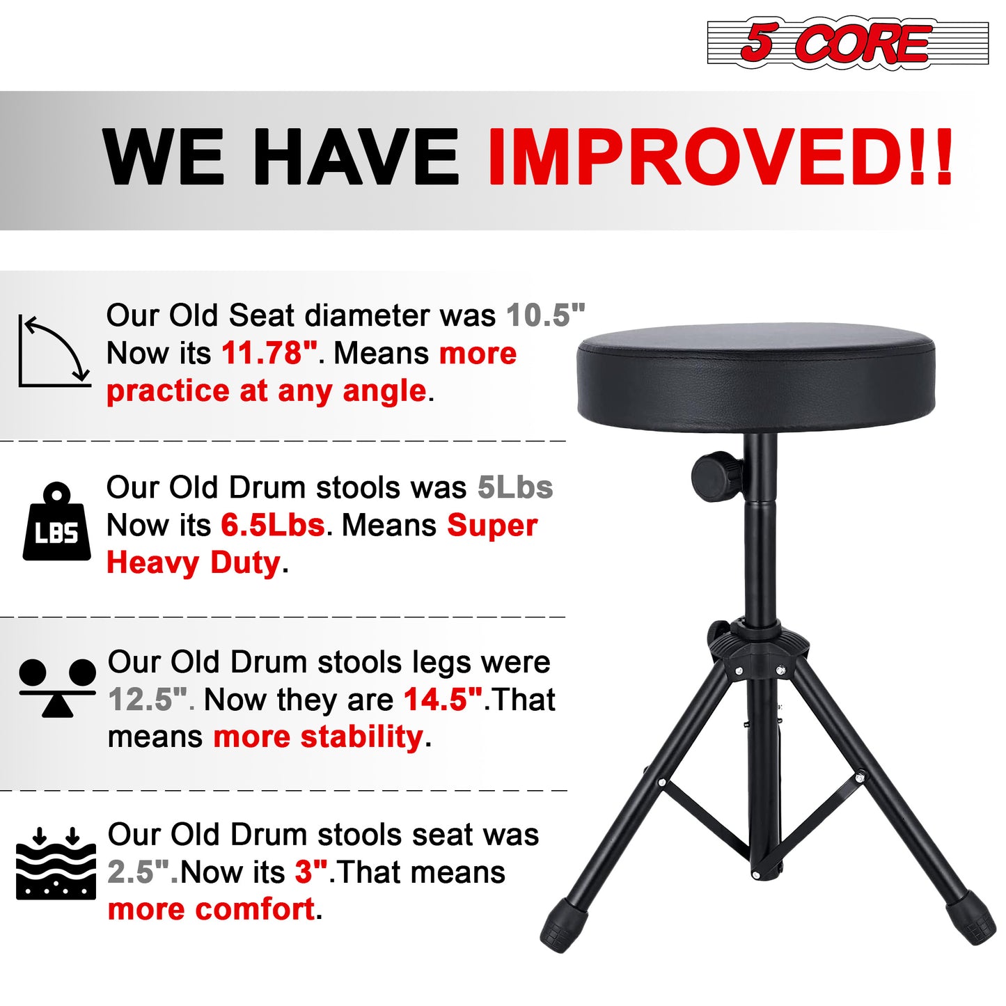 5 Core Drum Throne Height Adjustable Guitar Stool Thick Padded Memory Foam DJ Chair Seat with Anti Slip Feet Multipurpose Musician Chair for Adults and Kids Drummer Cello Guitar Player - DS 01 BLK