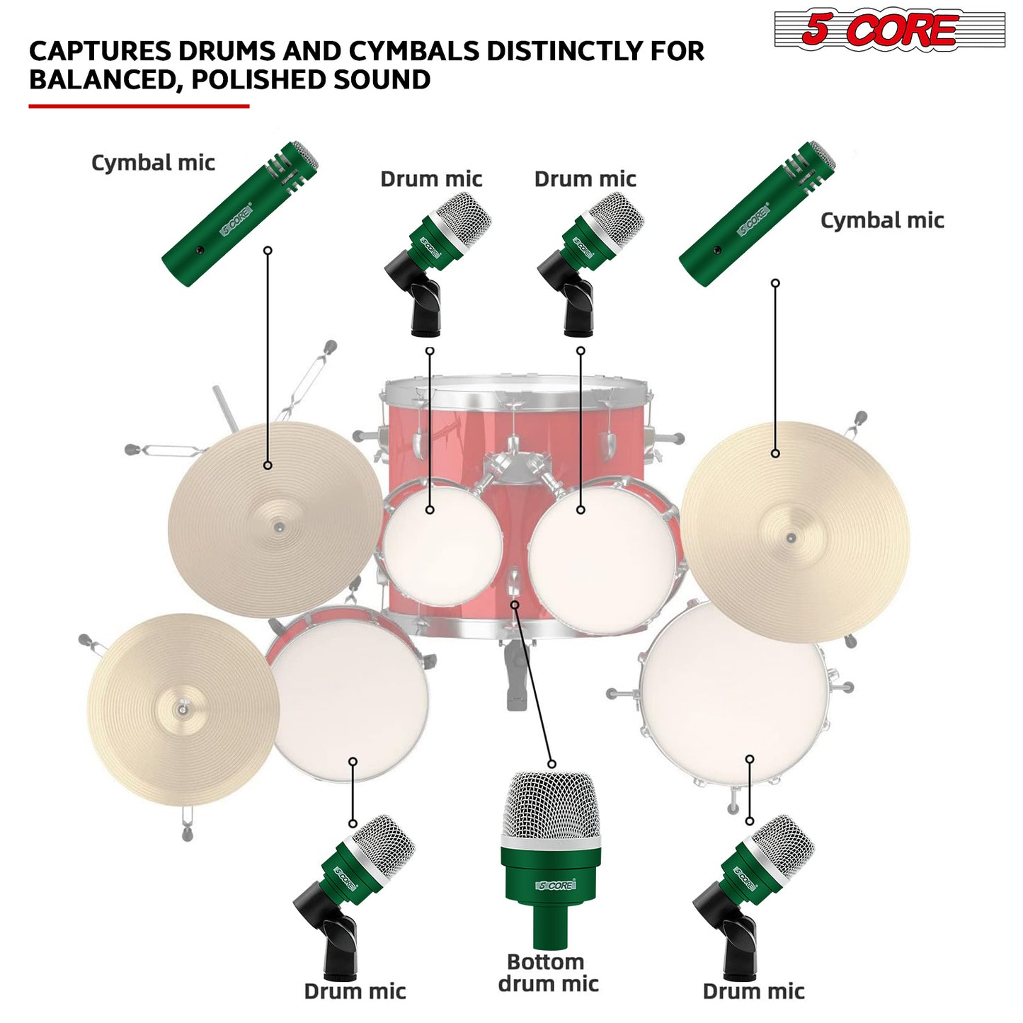 5 Core Drum Microphone Kit 7 Piece Full Metal Dynamic Wired Drums Mic Set for Drummers w Bass Tom Snare + Carrying Case Sponge & Mic Clamp for Vocal & Other Instrument Silver DM 7ACC