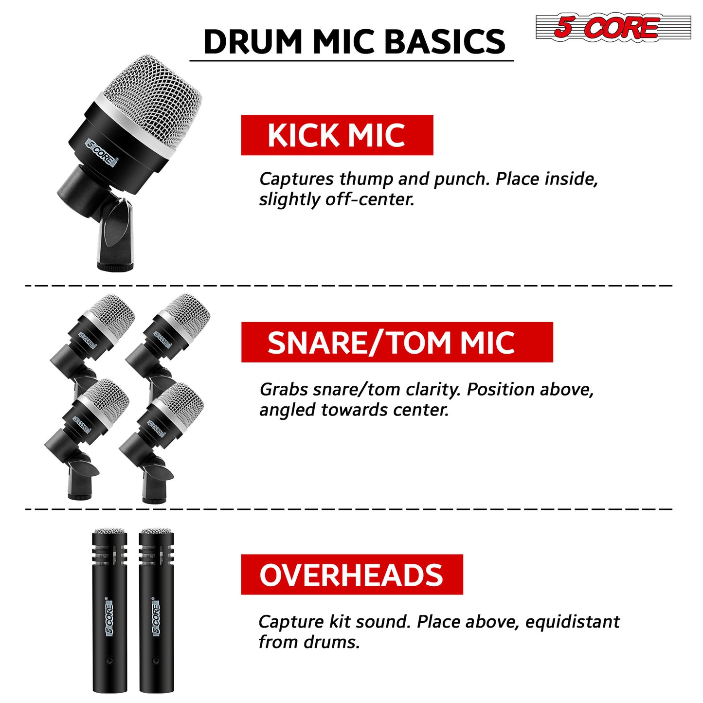 5 Core Drum Microphone Kit 7 Piece Full Metal Dynamic Wired Drums Mic Set for Drummers w Bass Tom Snare + Carrying Case Sponge & Mic Clamp for Vocal & Other Instrument Silver DM 7ACC