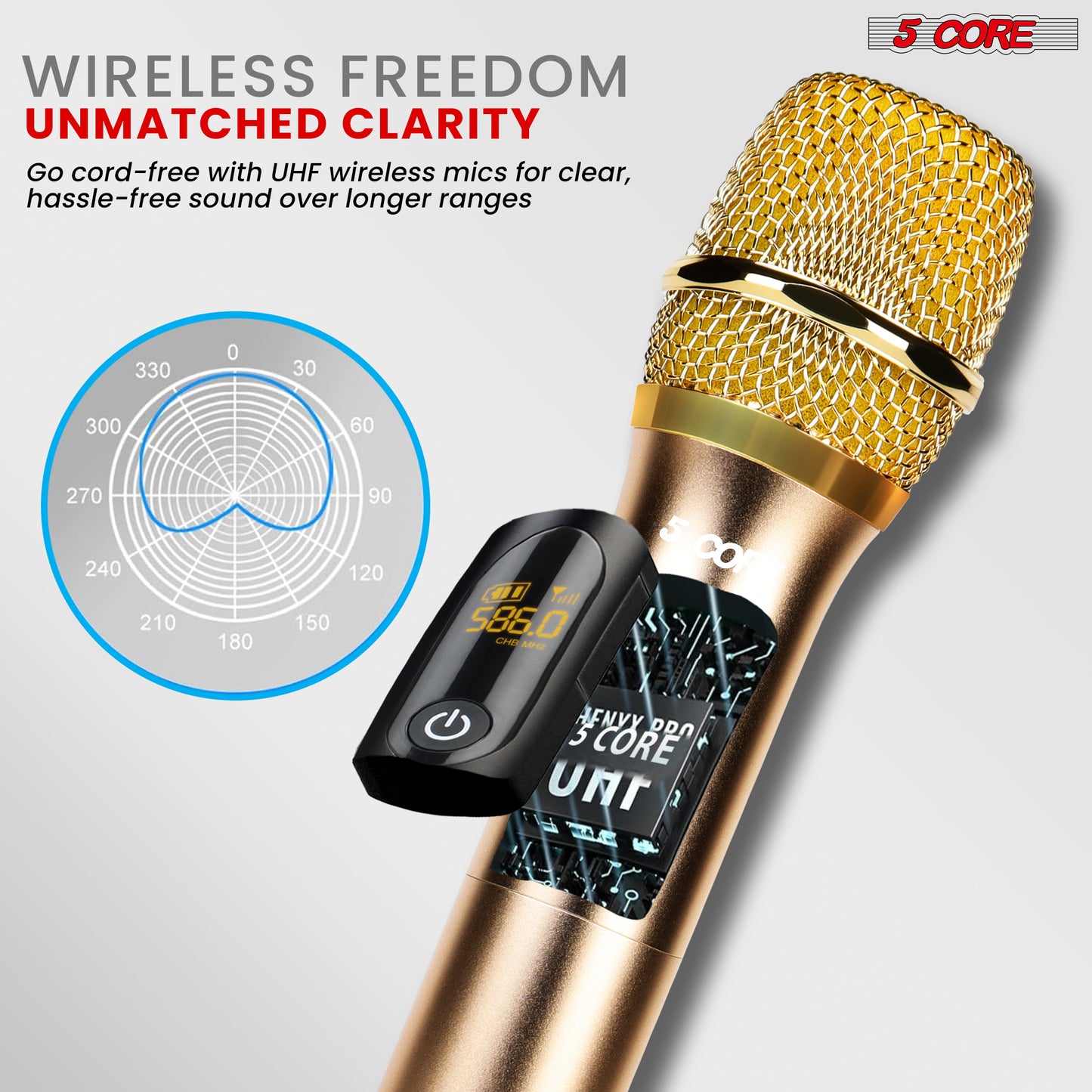 5 Core Wireless Microphones Pair UHF Professional Handheld Microfonos Inalambricos Dual Cordless Mic System for Karaoke Singing Wedding DJ Party Speech Church - WM UHF 02