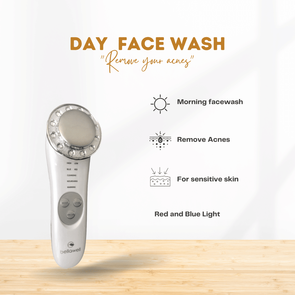 Bellawell Galvanic Facial Massager for Radiant Skin Core Sports & Fitness