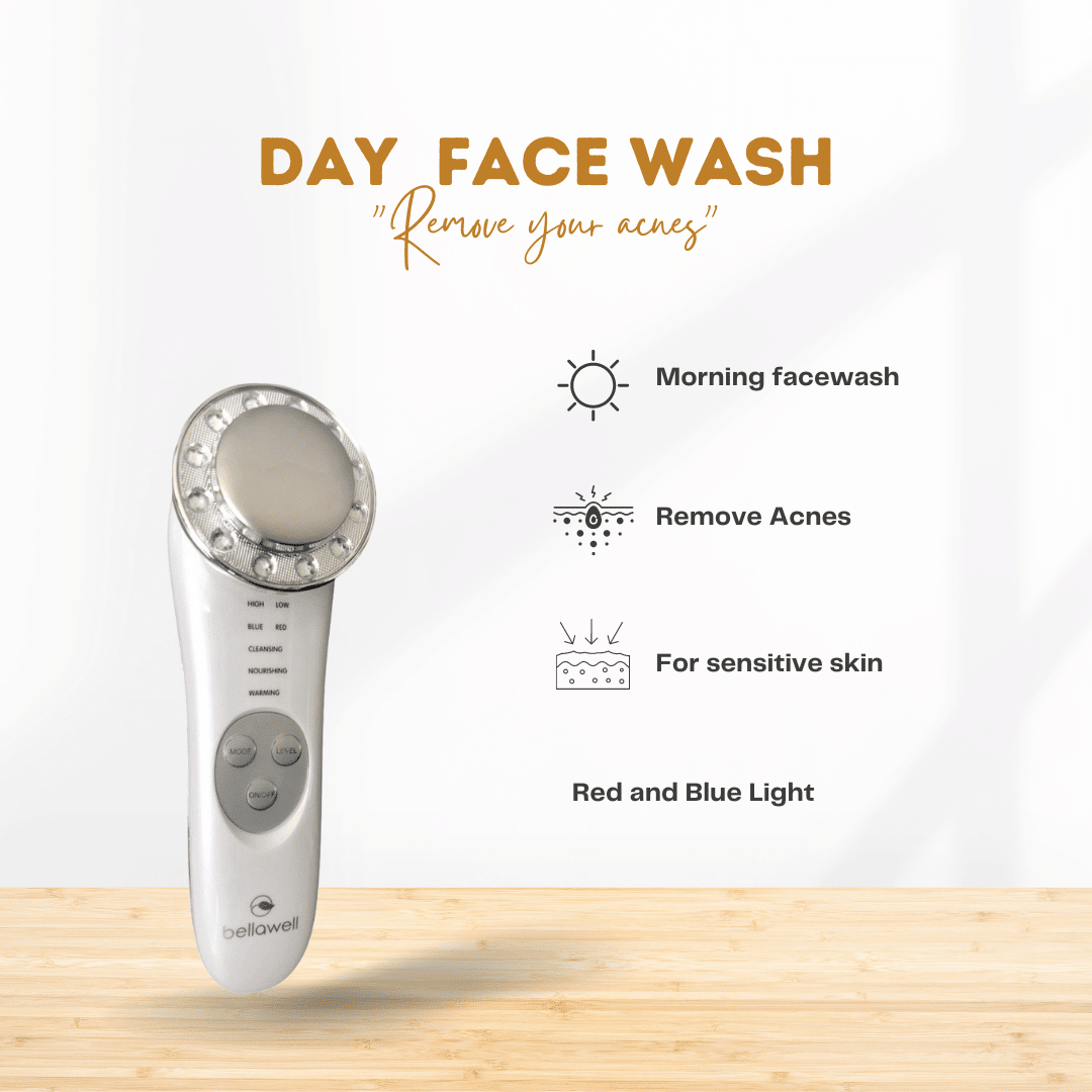 Bellawell Galvanic Facial Massager for Radiant Skin Core Sports & Fitness