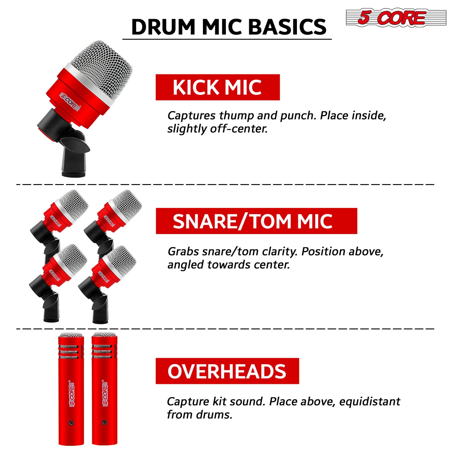 5 Core Drum Microphone Kit 7 Piece Full Metal Dynamic Wired Drums Mic Set for Drummers w Bass Tom Snare + Carrying Case Sponge & Mic Clamp for Vocal & Other Instrument Silver DM 7ACC