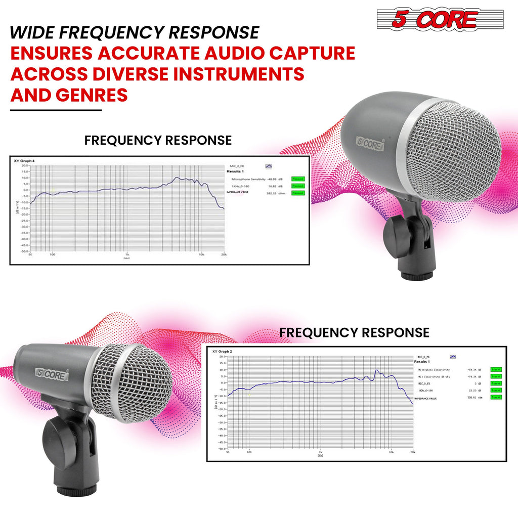 5 Core Conga Mic Snare Tom Cardioid Dynamic Microphone for Drummer Precision Instrument Sound Pickup - CONGO 2 GREY & CONGO 3 GREY (Copy) Doba