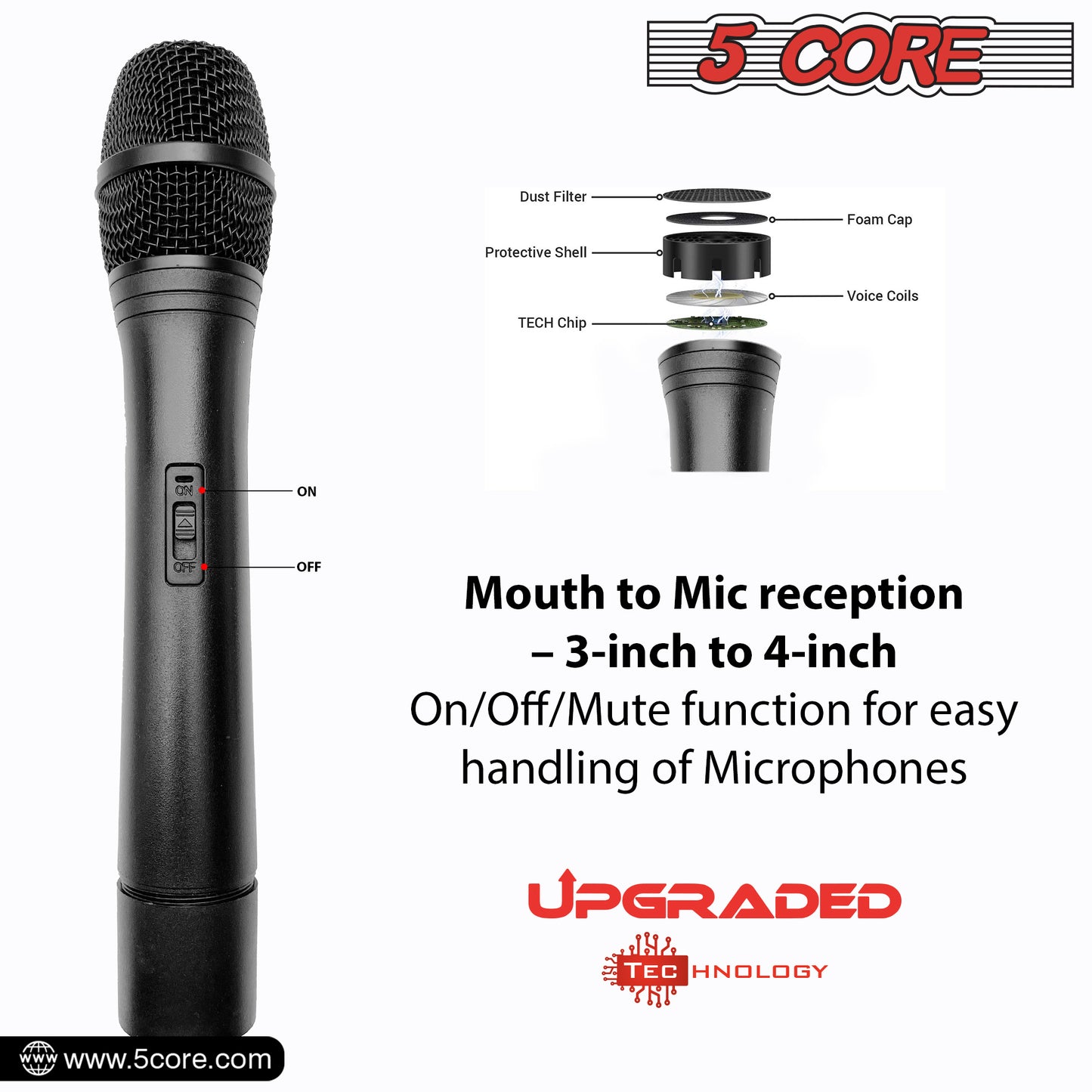 5 Core Wireless Microphone Dual Handheld Mic Cordless Receiver Dj Karaoke Singing Microphones - WM 301 1M1C BLK