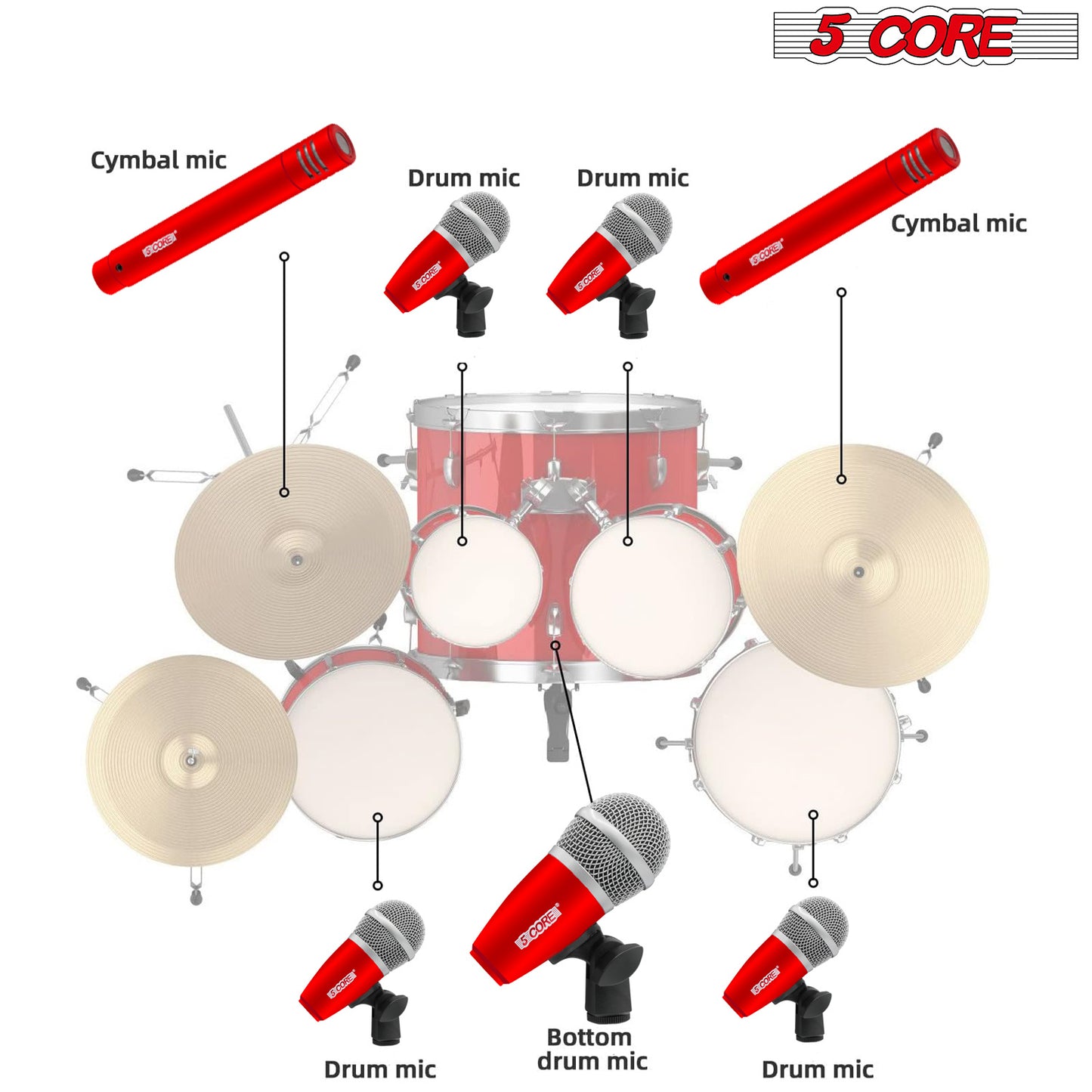 5 Core Drum Microphone Kit 7 Piece Full Metal Dynamic Wired Drums Mic Set for Drummers with Kick Bass Tom Snare + Carrying Silver Case Sponge & Thread Holder for Vocal & Instrument - DM 7RND