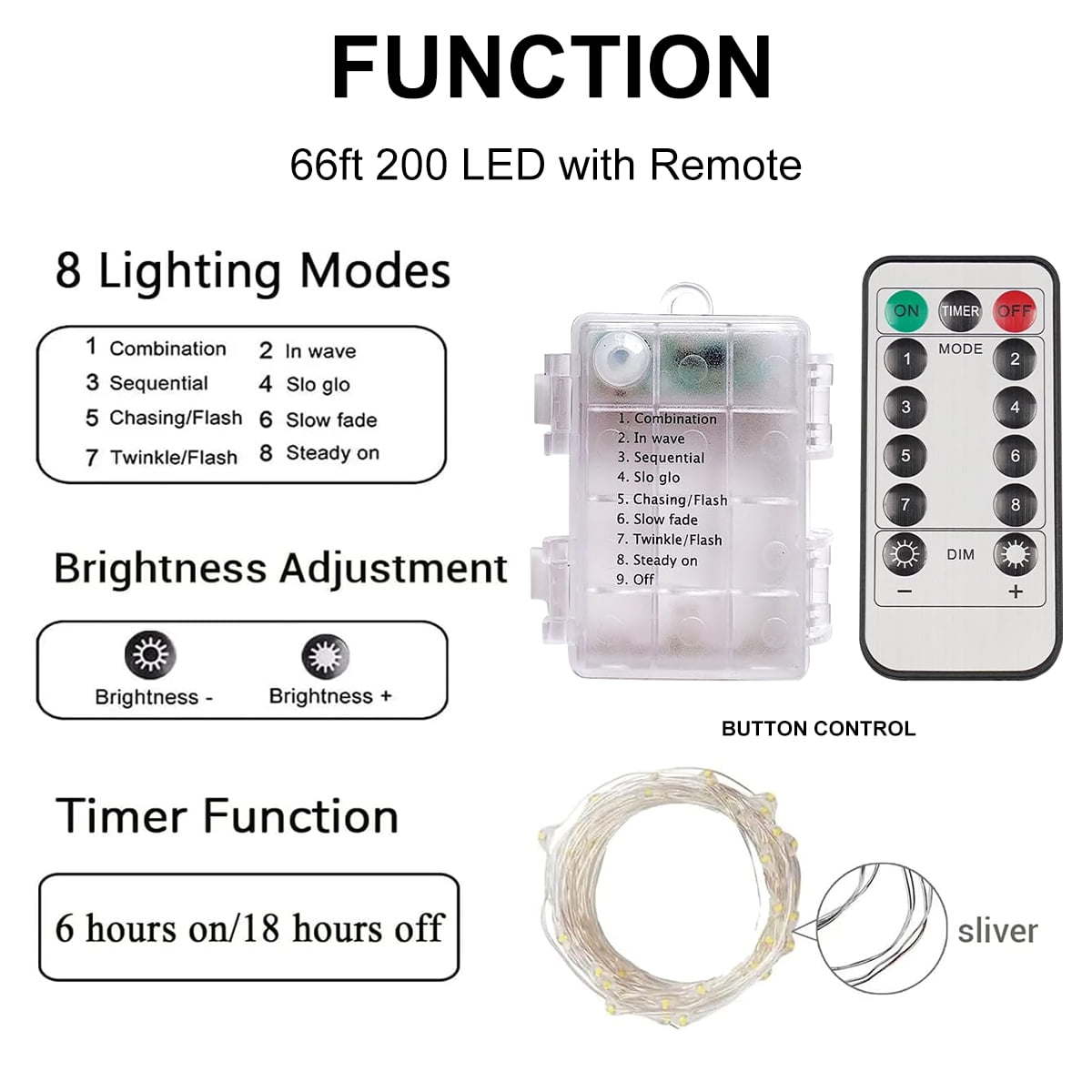 66 Feet 200 LED Fairy Lights with Remote Timer, Battery Operated Twinkle String Lights for Bedroom, Garden, Party, Christmas Indoor and Outdoor Decors Warm White