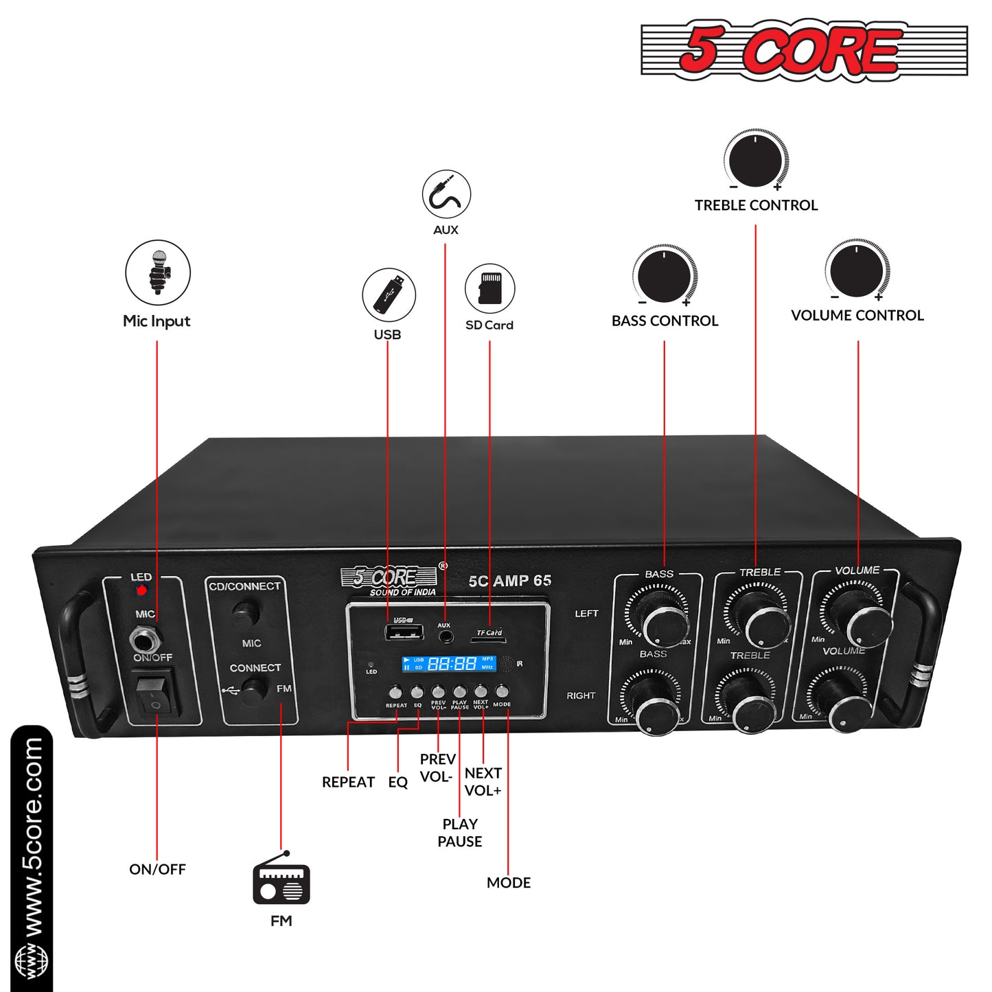 5 Core Amplifier 65W RMS Hi-Fi Stereo Power Amplifiers with USB AUX MIC SD Card Input Speaker Bass and Treble Control Music Player Sound Amplifier for Car Home Garage- 5C AMP 65