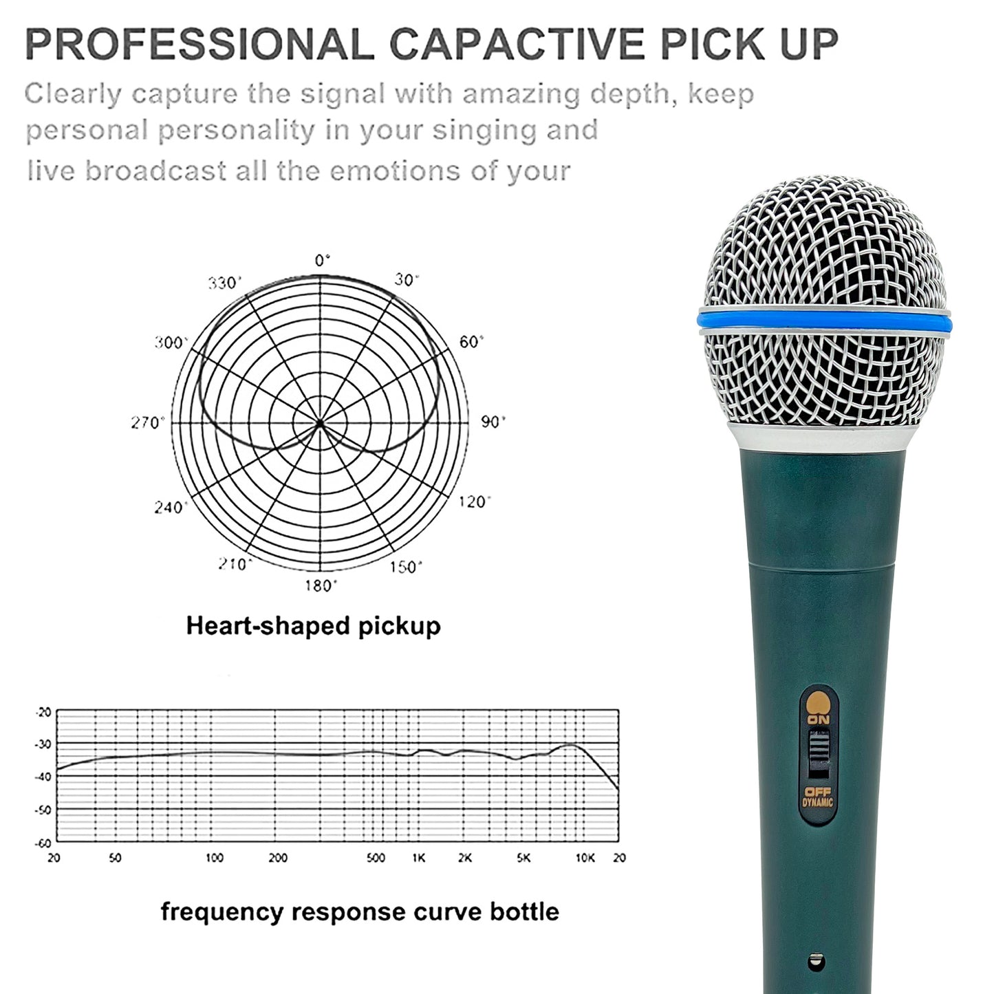 5 Core Professional Dynamic Vocal Microphone Neodymium Cardioid Unidirectional Handheld Mic for Speakers Karaoke W/Steel Mesh Grille Metal Body ON/Off Switch 16ft Detachable Cable+ Clip+Bag- ND58 BLU