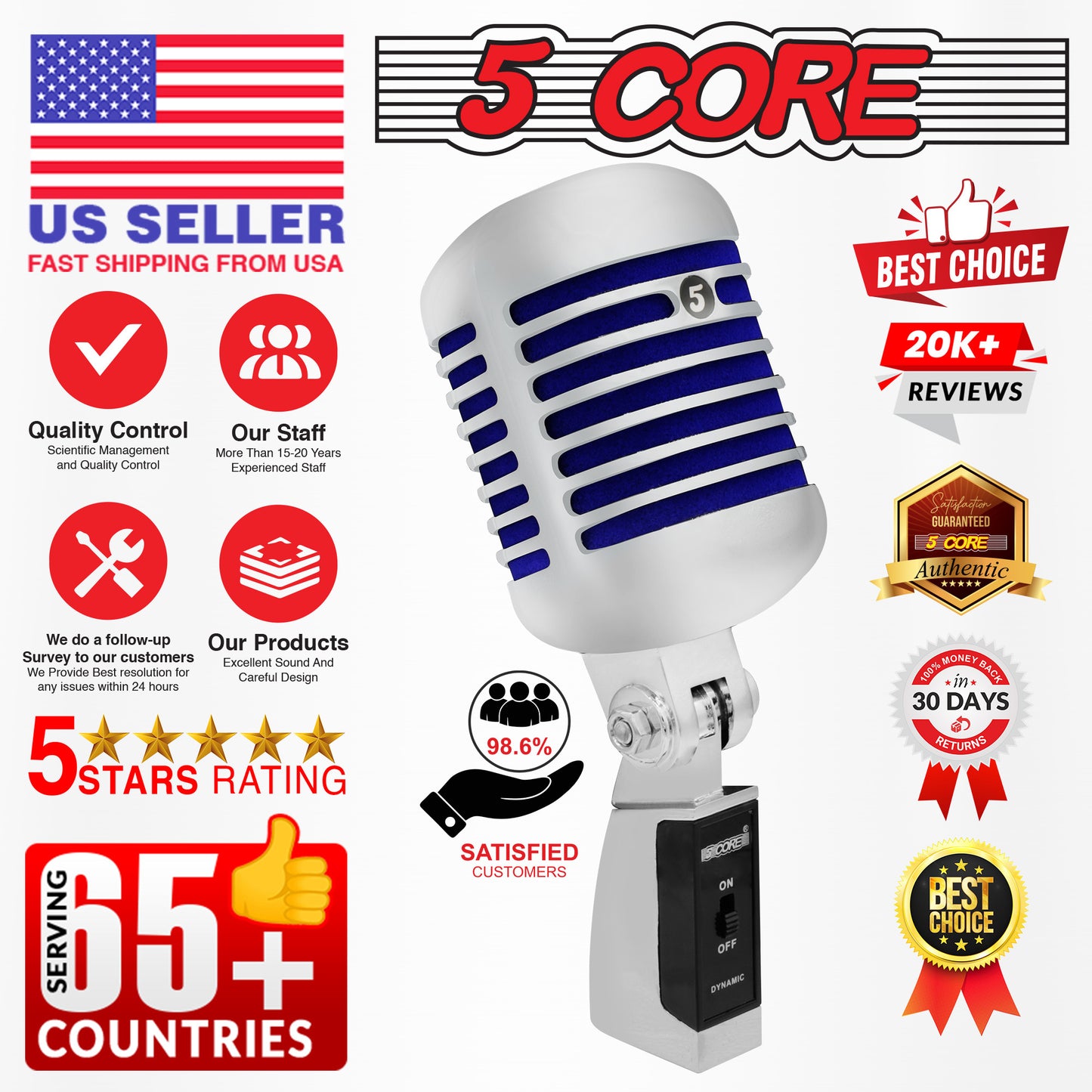 5 CORE Classic Retro Dynamic Vocal Microphone Old Vintage Style Unidirectional Chrome Cardioid Professional Noise Reduction Mic for Instrument Live Performance Prop Studio Recording - RTRO MIC CH BLU