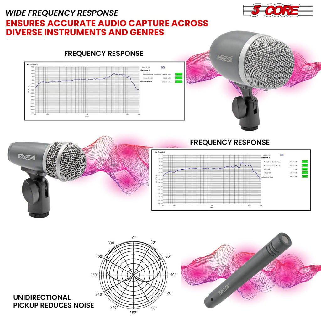 5 Core Conga Mic Snare Tom Cardioid Dynamic Microphone for Drummer Precision Instrument Sound Pickup - CONGO 2 GREY & CONGO 3 GREY (Copy) Doba